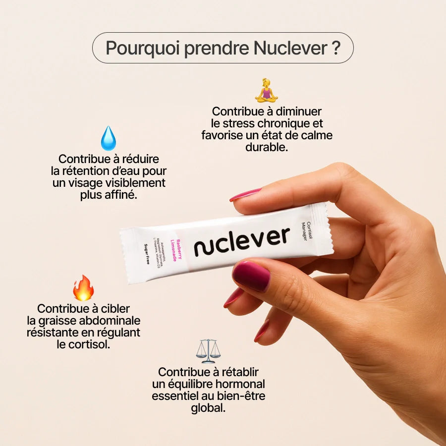 Nuclever Cortisol Manager