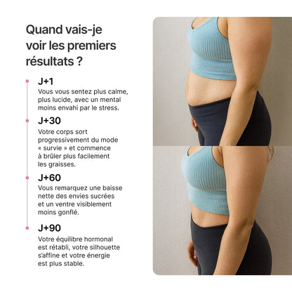 Nuclever Cortisol Manager