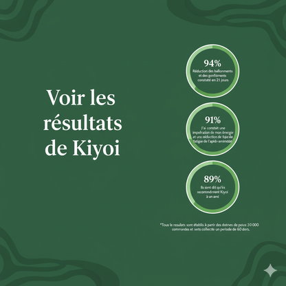 Kiyoi Super Liver — Nettoyage complet et naturel du foie