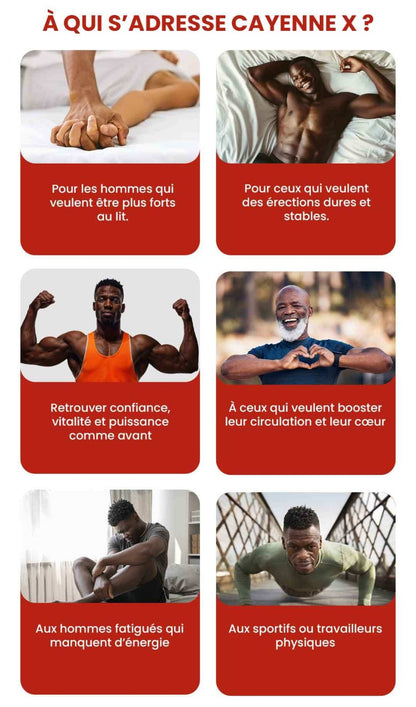 Complément alimentaire en gélules de poivre de Cayenne