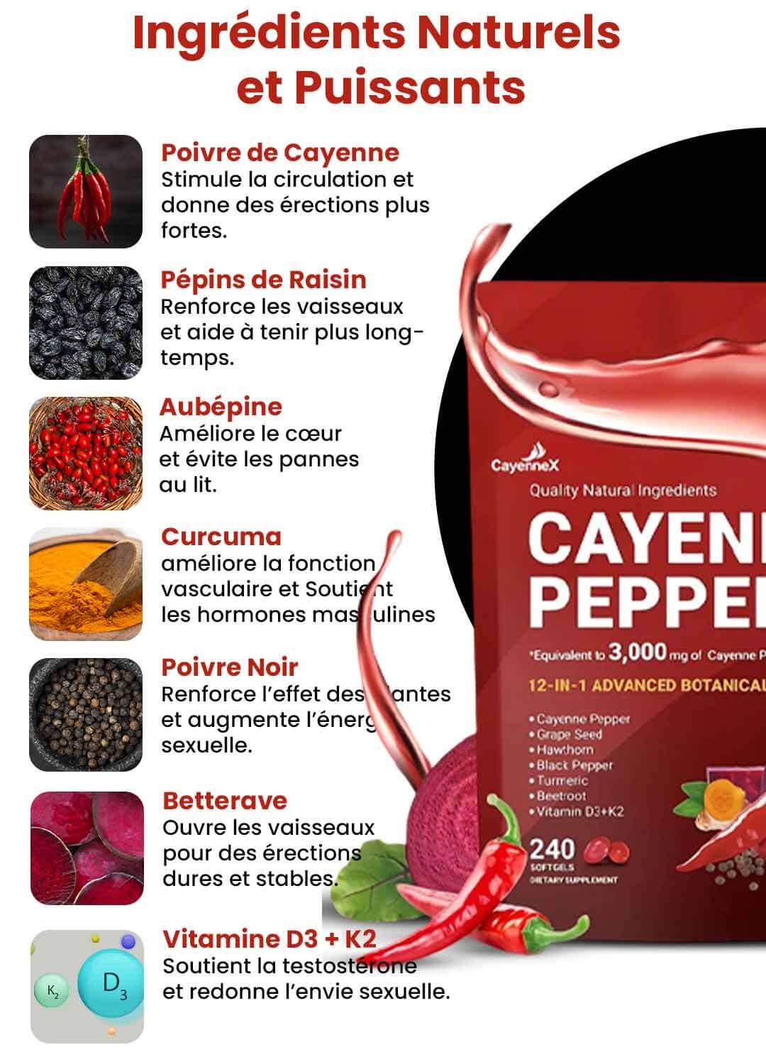 Complément alimentaire en gélules de poivre de Cayenne