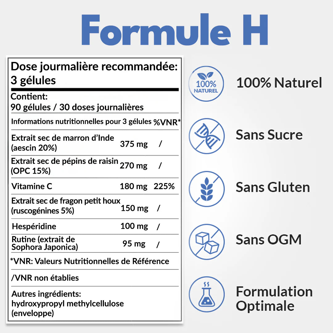 Formule H