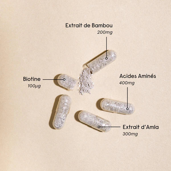 Le secret d'une chevelure forte et éclatante