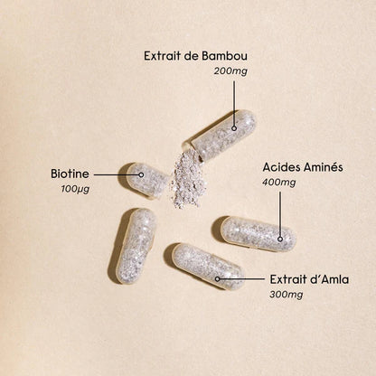 Le secret d'une chevelure forte et éclatante