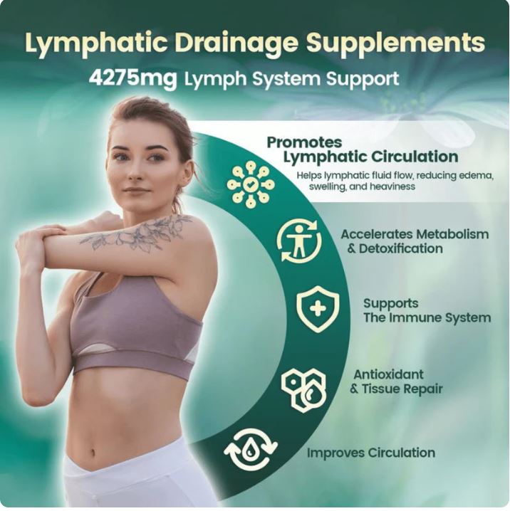 Complexe de drainage lymphatique quotidien ZQYRA