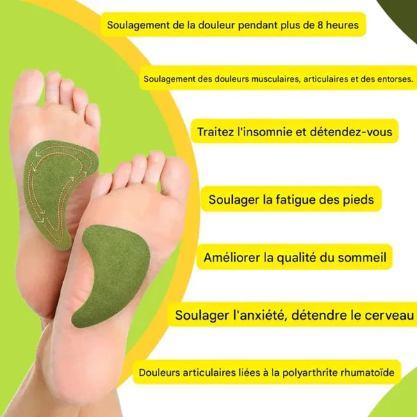 Patch Neuropathie Soulagement Rapide Durable
