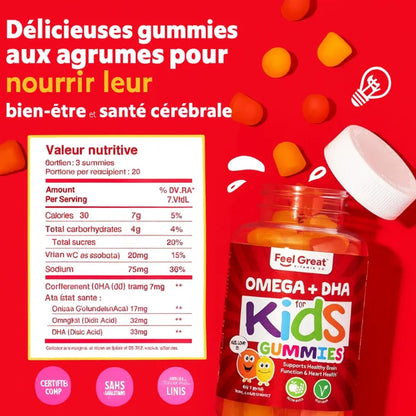 Des vitamines qui ouvrent l’appétit et donnent le sourire